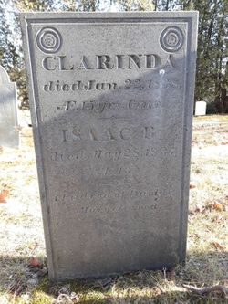 Clarinda Atwood 