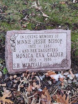 Minnie Jessie Bishop 