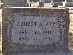 Ernest August Arp 