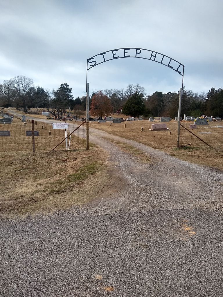 Steep Hill Cemetery