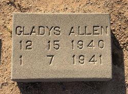 Gladys Allen 