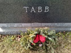 Harvey Lafe Tabb 