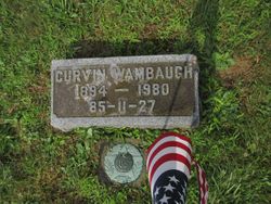 Curvin R. Wambaugh 