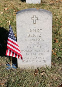 Henry Bertz 