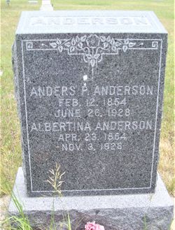 Anders Peter Anderson 