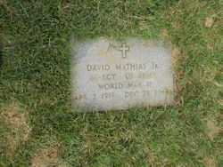 David Mathias Jr.