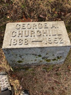 George Arthur Churchill 