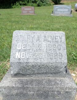 Mary Alice Alvey 
