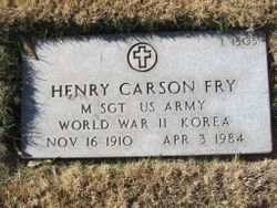 Henry Carson Fry 