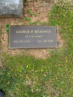George F Bickings 