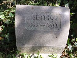 Bertha May Clay 