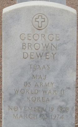 George Brown Dewey 