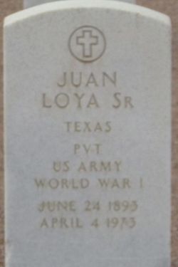Juan Loya Sr.