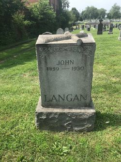 James Patrick Langan I