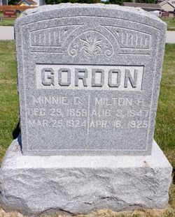 Milton Hampton Gordon 