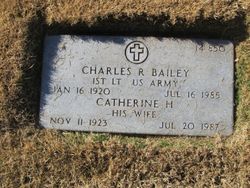 Charles R Bailey 