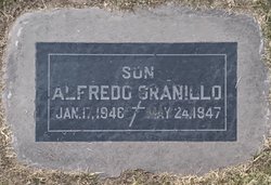 Alfredo Granillo 