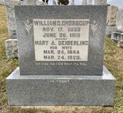 Mary Ann <I>Seiberling</I> Grosscup 