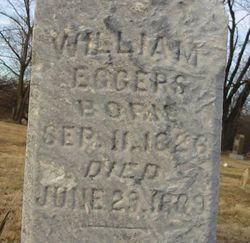 William Milton Eggers Jr.
