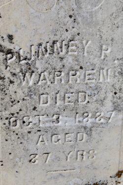Plinney Price Warren 
