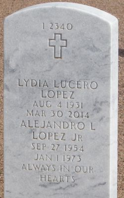 Lydia <I>Lucero</I> Lopez 