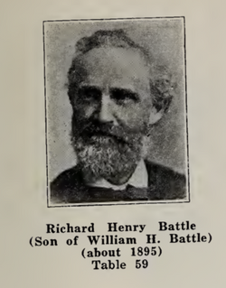 Richard Henry Battle 