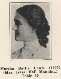 Martha Battle “Pattie” <I>Lewis</I> Manning 