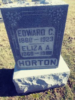 Edgar C. Horton 