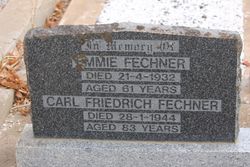Carl Friedrich Fechner 