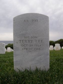 Terry Lee Spangler 