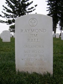 Raymond Jim Ball 