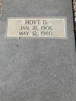 Hoyt D Duke 