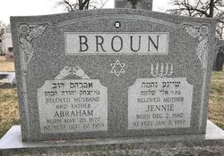 Abraham Broun 