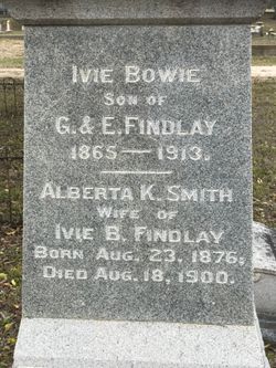 Alberta K. <I>Smith</I> Findlay 