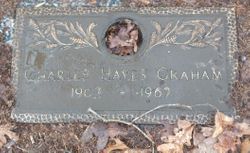 Charles Hayes Graham 