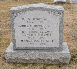 John B Wolf 