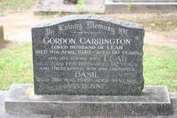 Gordon Peters  Longden Carrington 