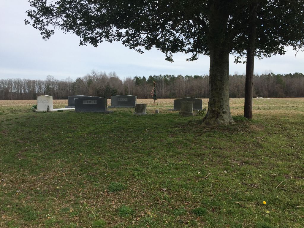 Abraham Pierce Family Cemetery
