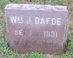 William James Dafoe 