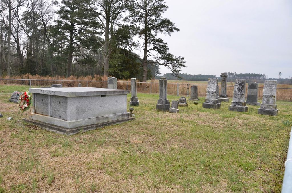 Bond Family Cemetery