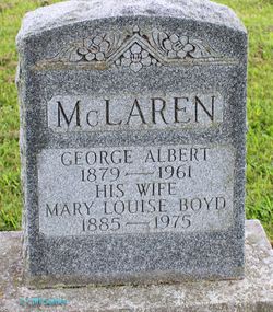 George Albert McLaren 