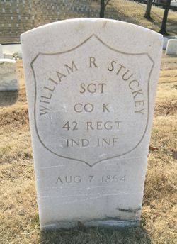 William R. Stuckey 