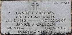 Daniel E Creeden Sr.