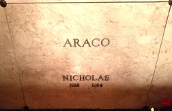 Nicholas Aarco 