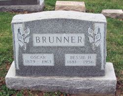 Oscar Brunner 