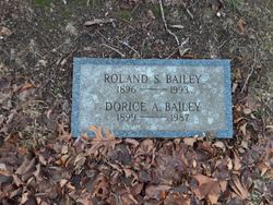 Dorice Adams <I>Hall</I> Bailey 