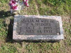 Julia M. <I>Fitzgerald</I> Hedges 