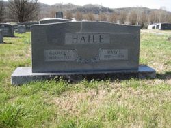 George Gray Haile 