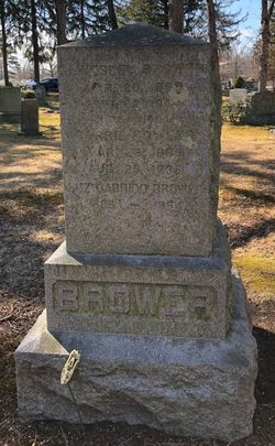 Carrie <I>Fowler</I> Brower 