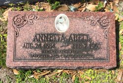 Annetta Abell 
